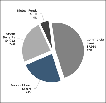 chart-865d884e93d55044b3c.jpg