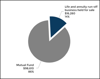 chart-94a3d0410b715a104a1.jpg