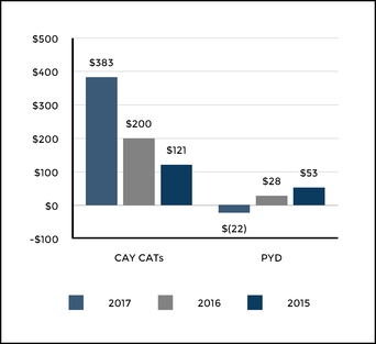 chart-ac1d3d6b163958bba8e.jpg