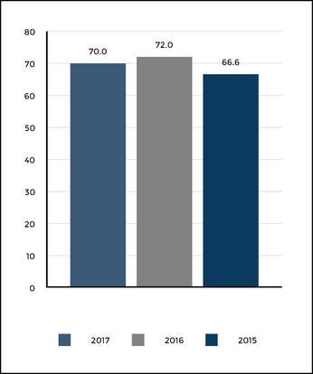 chart-b57df72cc69f55ee91c.jpg