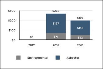 chart-c8c9180c27fbf2396c9.jpg