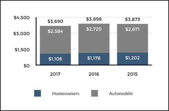 chart-e25fee4c8034551eb25.jpg