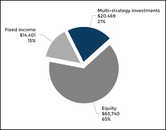 chart-eb6a5048ced95aa5a19.jpg