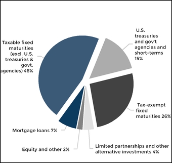 chart-f5a3105ecc415088b78.jpg