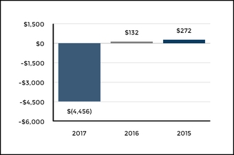 chart-f89cc78182a756ce893.jpg