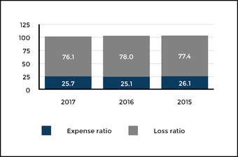 chart-fa3f79d8199352ab8f7.jpg