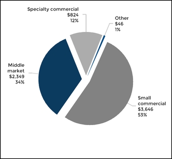 chart-fd16e1fc2f4a5970954.jpg