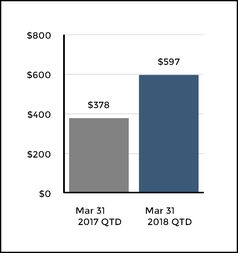 chart-738f9b6fa71357c3825.jpg