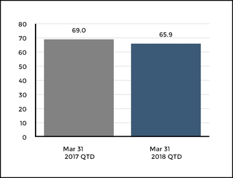 chart-7ac2a30f635153af9e3.jpg