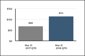 chart-7c9f5deae1f55631814.jpg