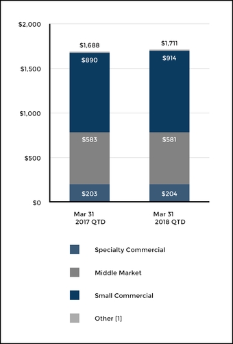 chart-7f0dd00fb15e57c19d0.jpg