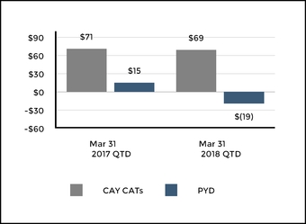 chart-a1d9766ff8355b87b89.jpg