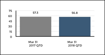 chart-a2ad92c9863e52d8b3d.jpg