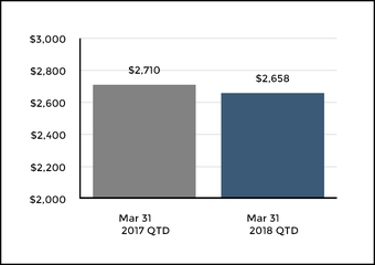 chart-a5470ce2e7f45d789a5.jpg