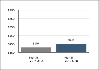 chart-b3c897ca44cb5860954.jpg