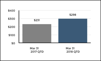 chart-b5112a14d2e25ec78ef.jpg