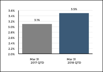 chart-c0df87b90bd5529b9c0.jpg