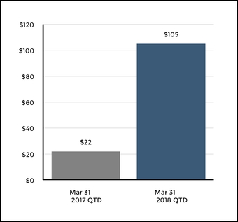 chart-d39a032750ed5b49ac9.jpg