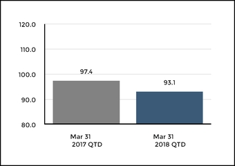 chart-d4b285e37d3a5ef992e.jpg