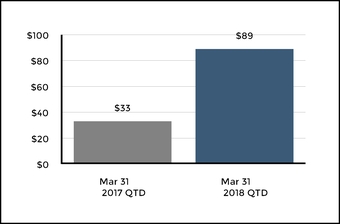 chart-f6ee2eec77375f3ca32.jpg