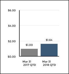 chart-f89425ffcc345383910.jpg