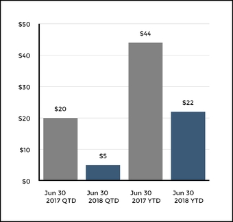 chart-195cb5536df05a8aa52.jpg