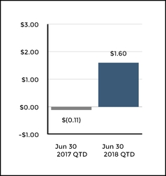 chart-196f6e8fd87b599ab67.jpg