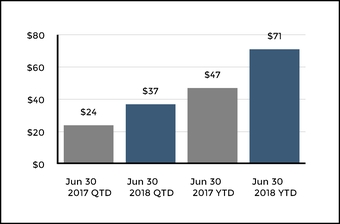 chart-231e2bd3386c52139f7a04.jpg