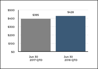 chart-275ee8afecba5e2c874a04.jpg