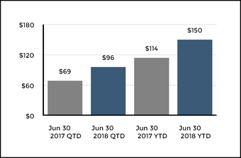 chart-27da94131b7c5bb8b6ca04.jpg