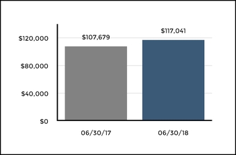 chart-3650abbac8f45fa19f0a04.jpg