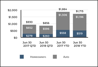 chart-373e616902ab54ea808a04.jpg