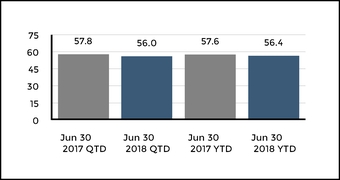 chart-55263c7b20c35e518eca04.jpg