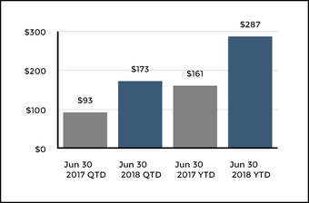 chart-5c6f3f4937df53e9903a04.jpg