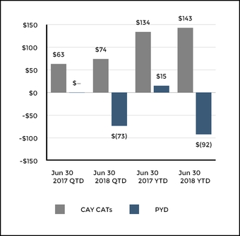 chart-722f10cd950b592da90.jpg