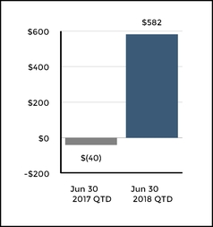 chart-7afb788d6e2a5e6fb7ea04.jpg