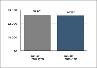 chart-8621aedd66245cdd8ada04.jpg