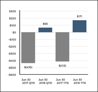 chart-88171d3f3b825d6799ea04.jpg