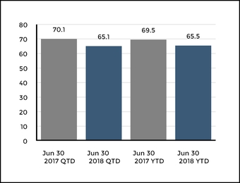 chart-8f23f27b1a5253e7b5da04.jpg