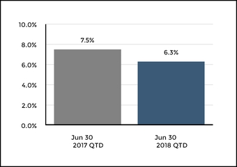 chart-9a4a620edf4d5346bd4a04.jpg