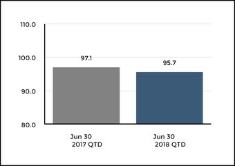 chart-a48b79adfcf95ecc9e3a04.jpg