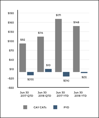 chart-d2d353a4cc525211a89.jpg