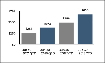 chart-e9e92bb3fe595e98b2aa04.jpg