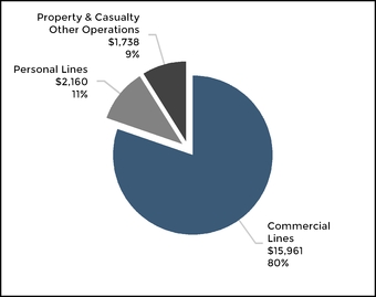 chart-fc1e870ccc7a5461874a04.jpg