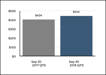 chart-0f702851201e5362bdd.jpg