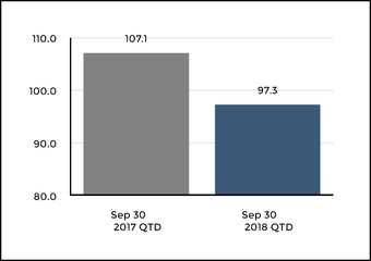 chart-172f4c6565155c9ea9b.jpg