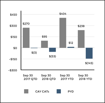 chart-176c7a2616345e0d9bf.jpg