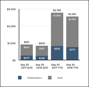 chart-1b037fdc749954848ca.jpg