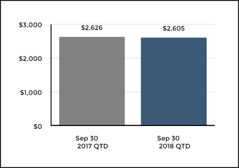 chart-62eabd0350ef5794820.jpg