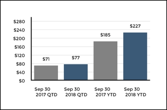 chart-631b1a531e8a59c28d5.jpg